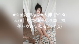 ★☆全网推荐☆★大神『91Boss58』换妻4P淫乱餐桌上操美味女友完整版流出 (9)